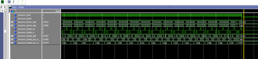 R12 CPU Sim